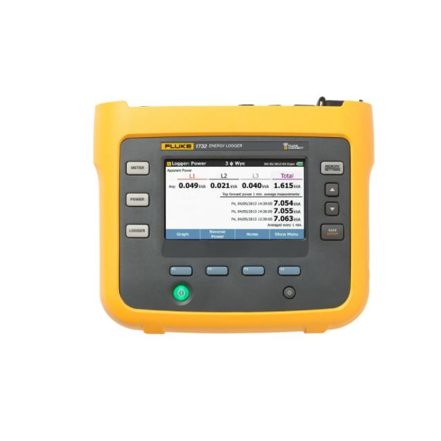 FLUKE-1732/EUS Fluke Electronics  Ausrüstung - Spezialität